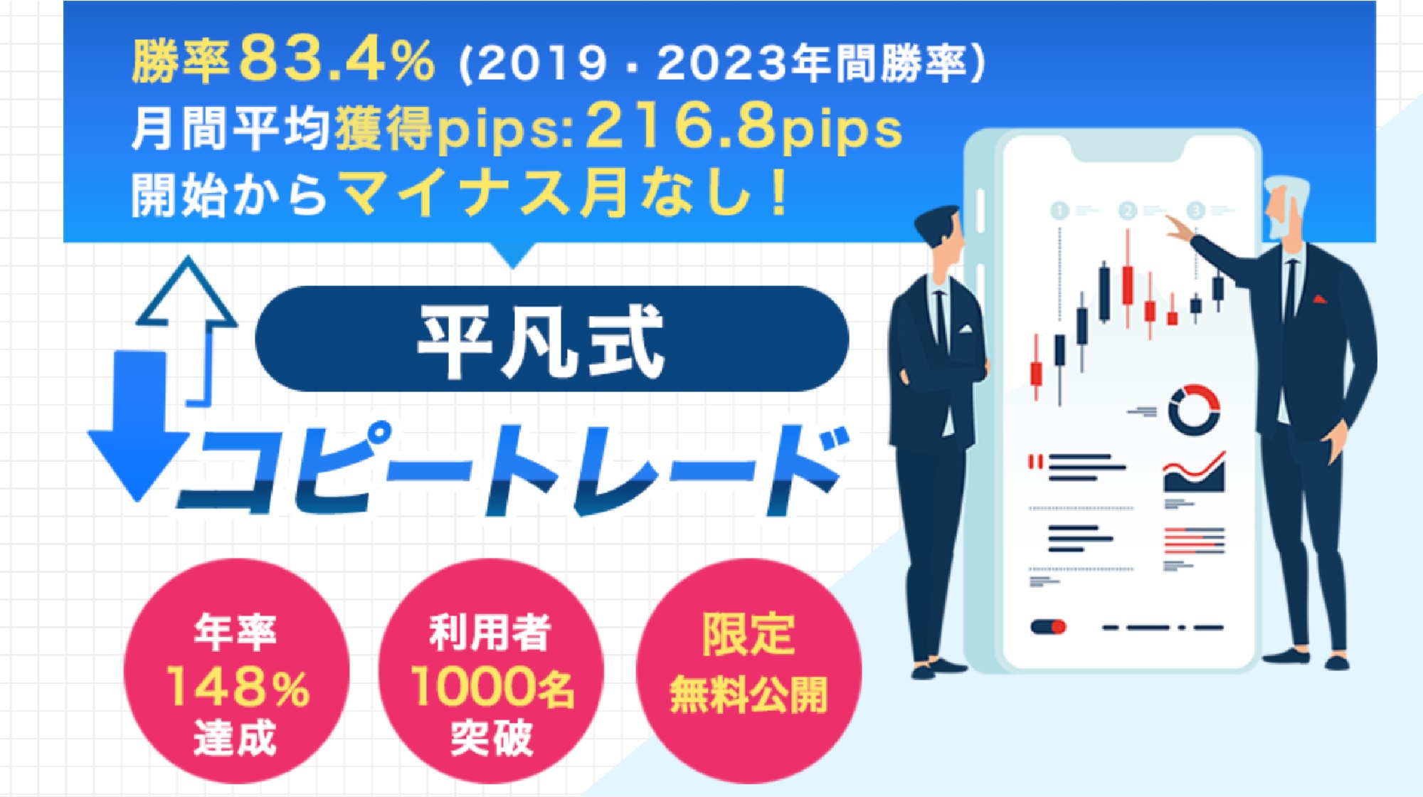平凡式コピートレードのイメージ画像