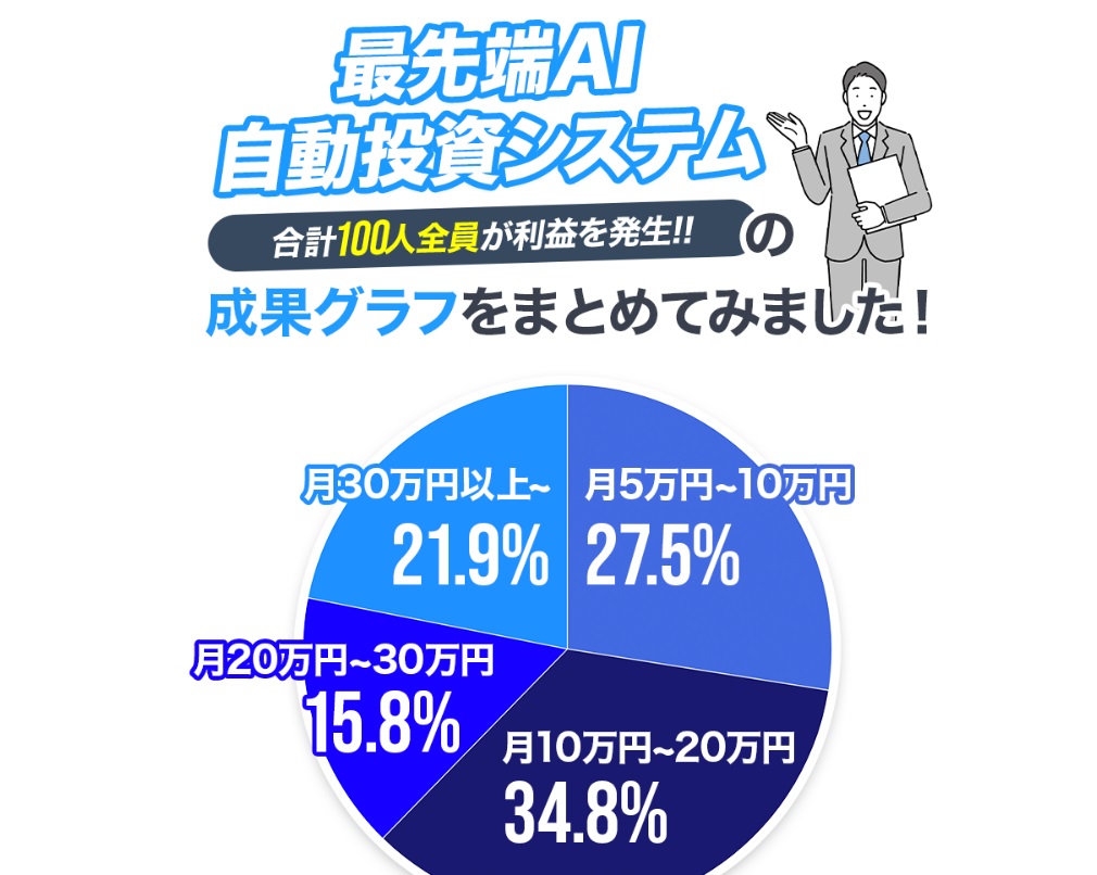 サイト内画像