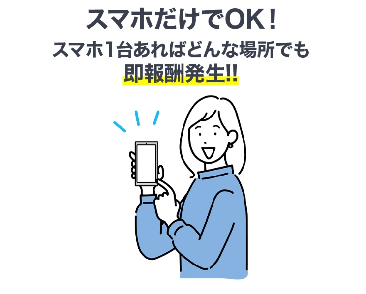 サイト内画像
