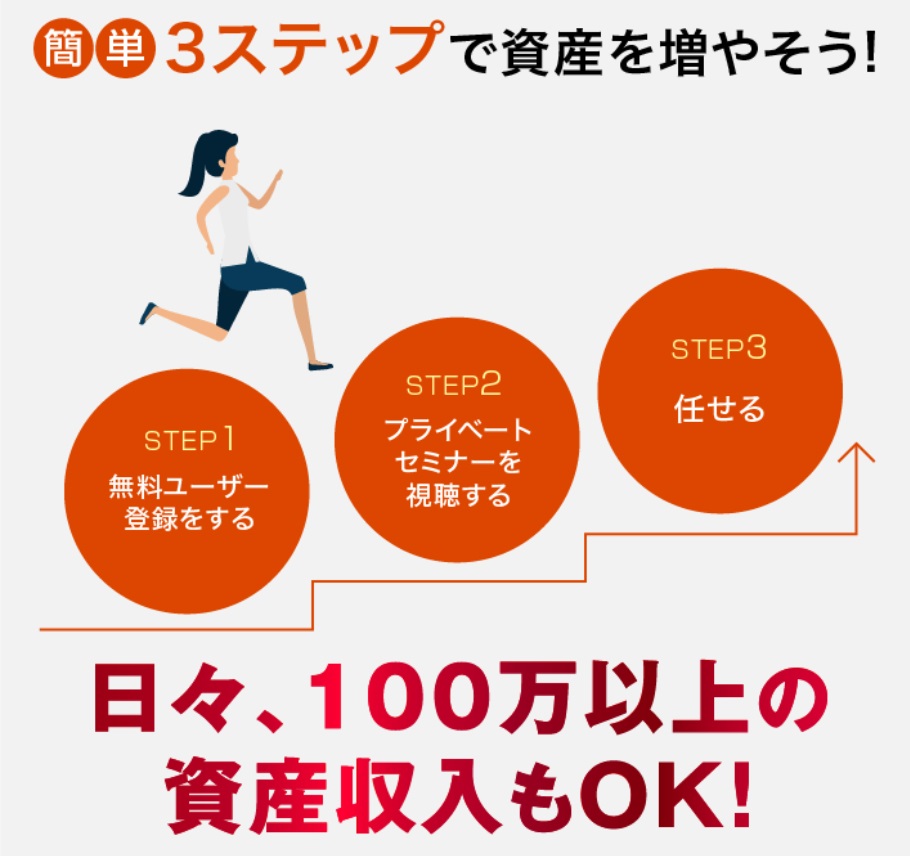 サイト内画像