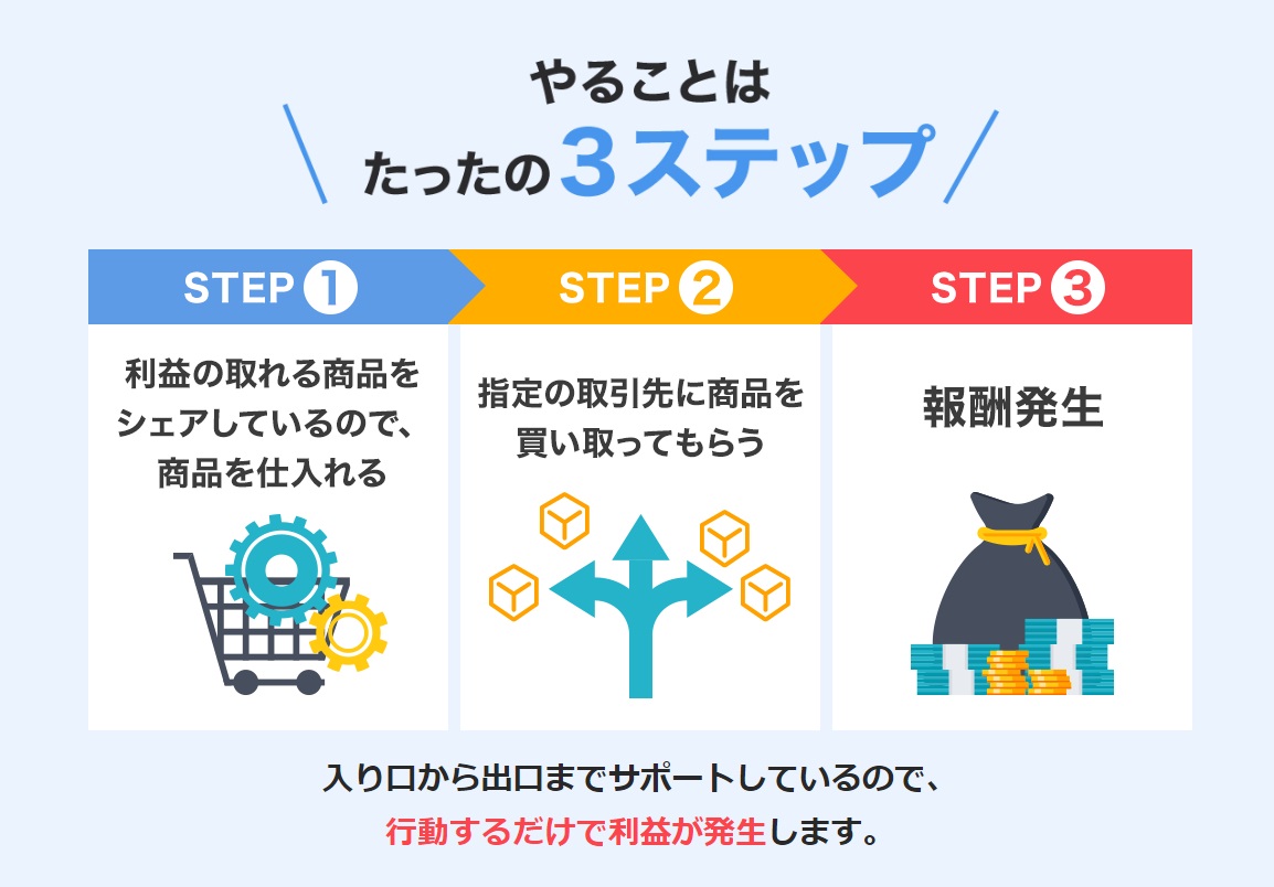 サイト内画像