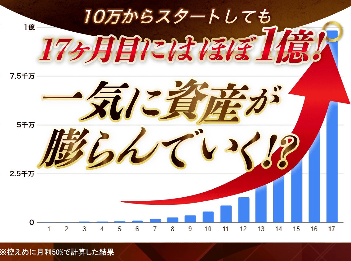 サイト内画像