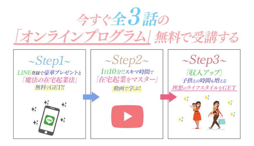 サイト内画像