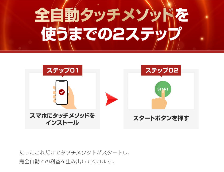 タッチメソッドのイメージ画像
