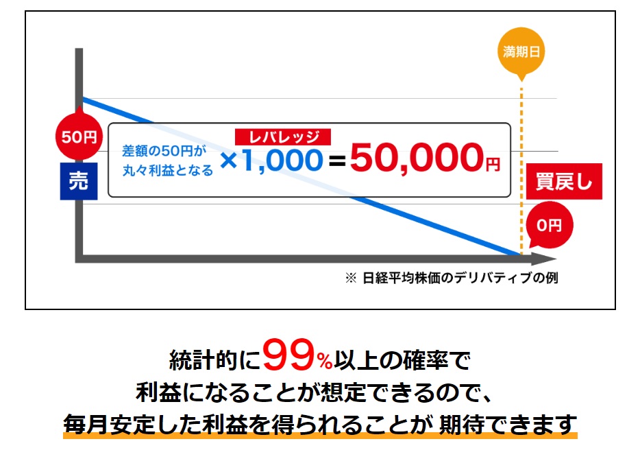 サイト内画像