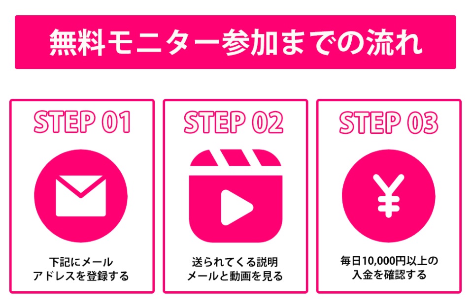 サイト内画像