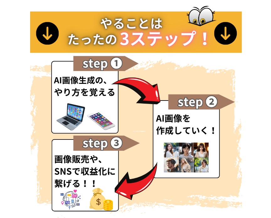 サイト内画像