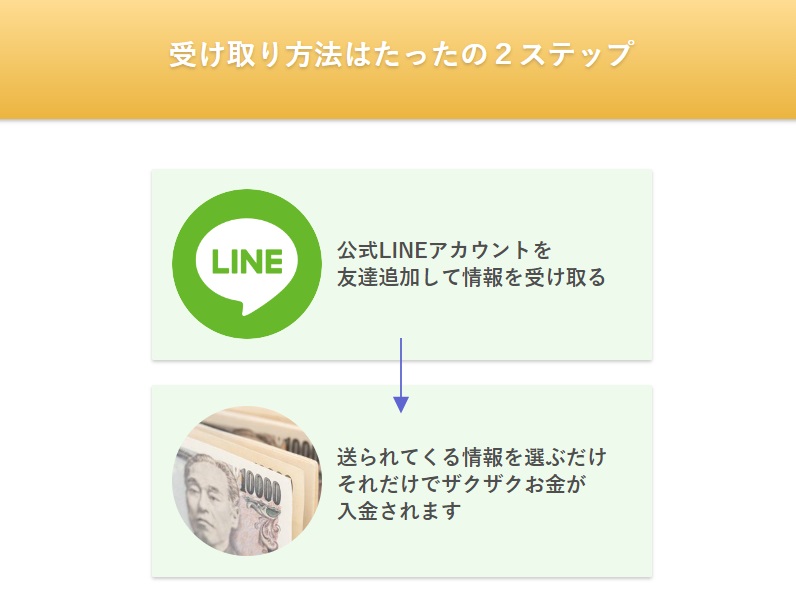 サイト内画像