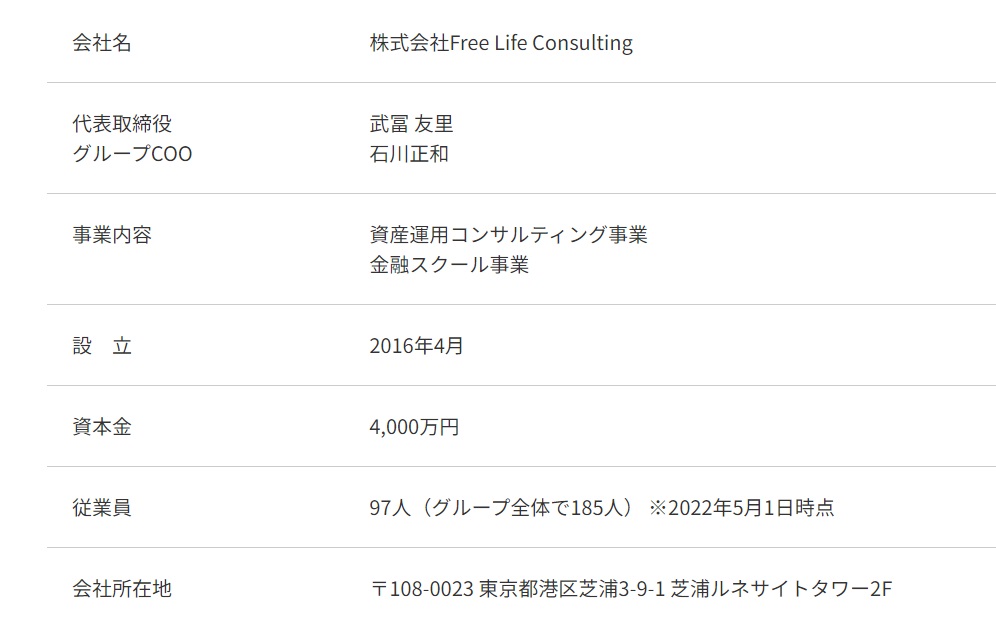 会社概要画像