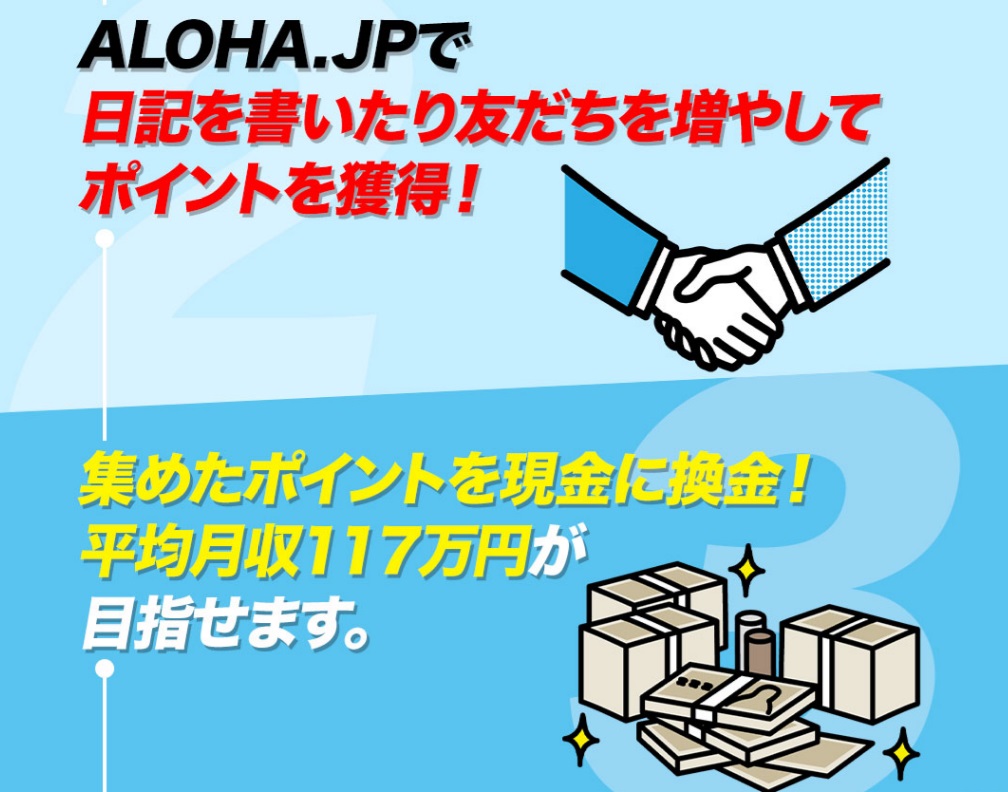 サイト内画像