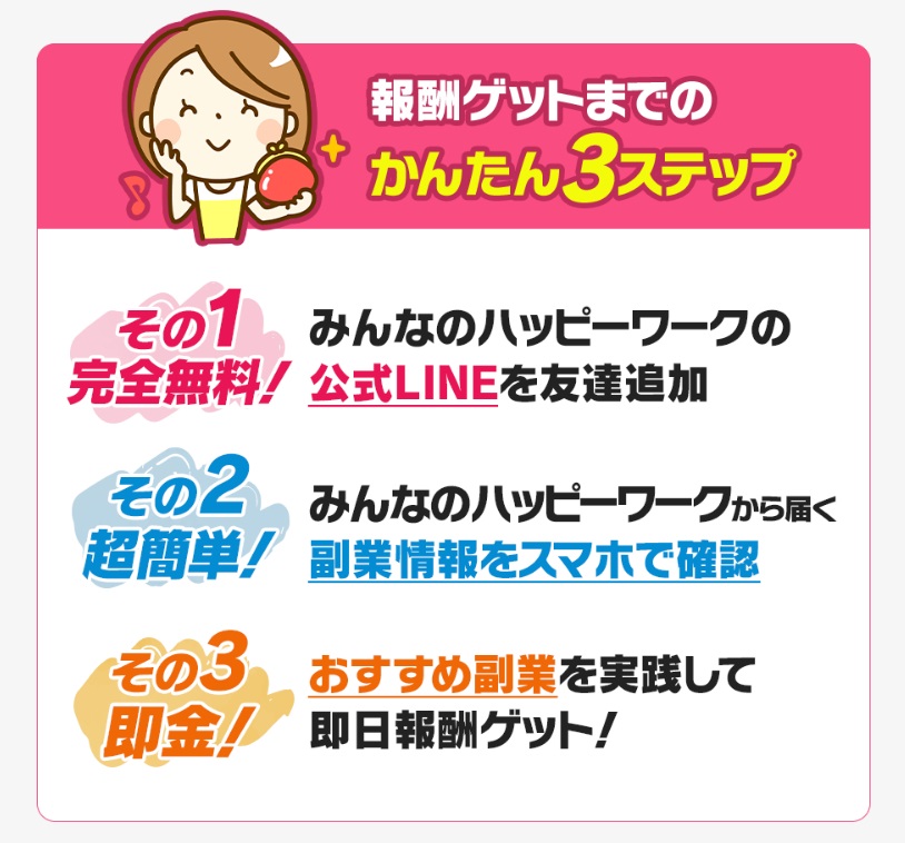 サイト内画像