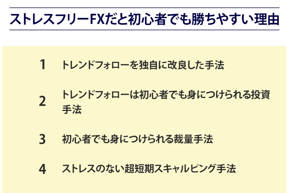サイト内画像