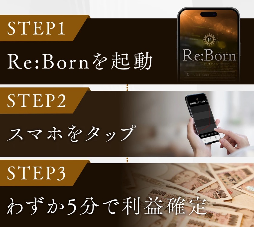 サイト内画像