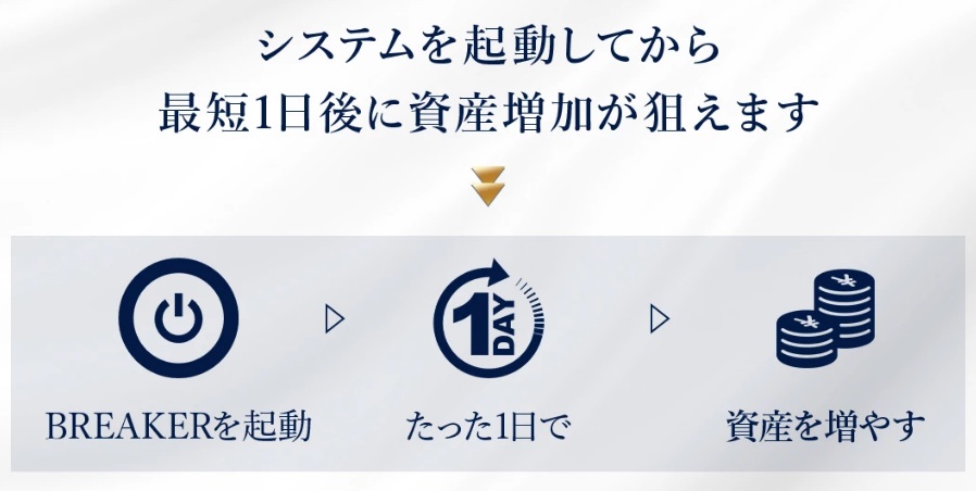 サイト内画像