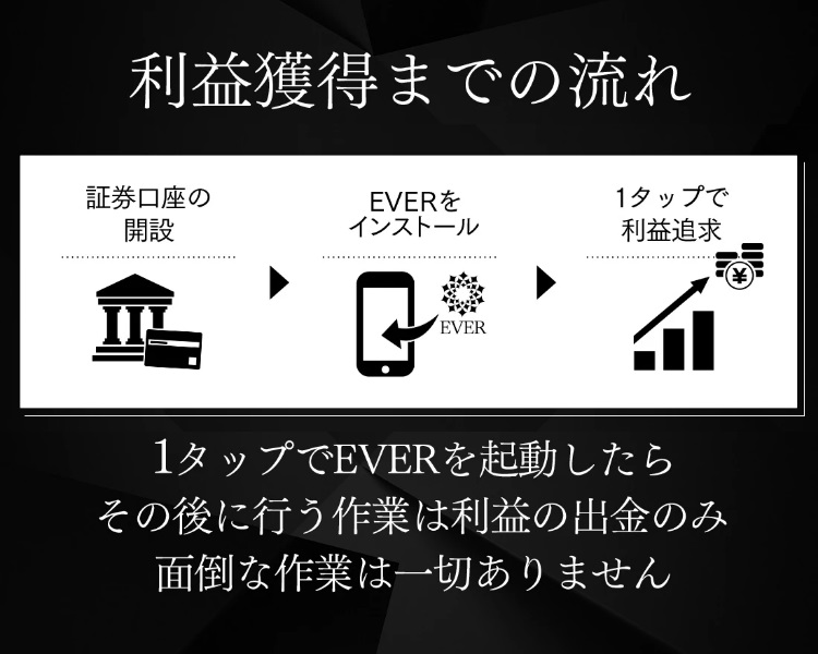 サイト内画像