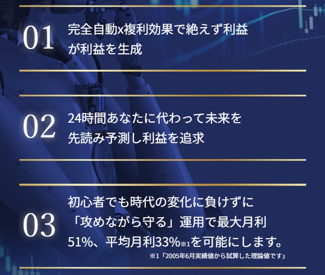 サイト内画像