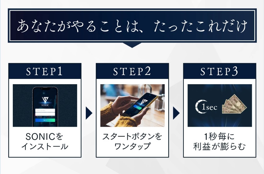 サイト内画像