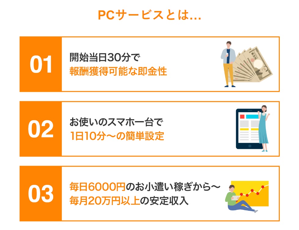 サイト内画像