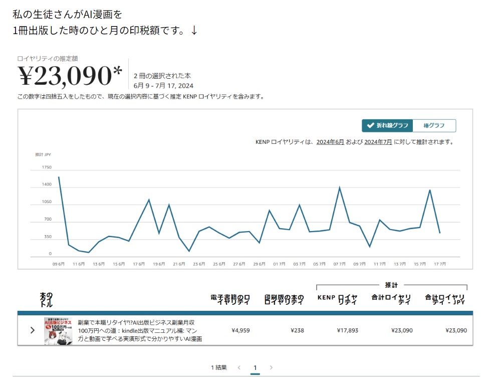サイト内画像