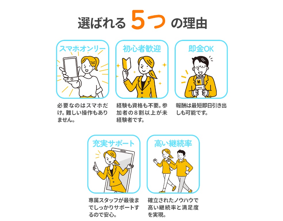 サイト内画像