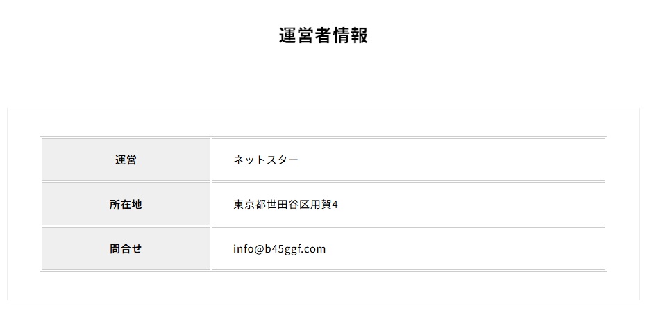 運営元画像
