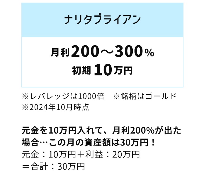 サイト内画像