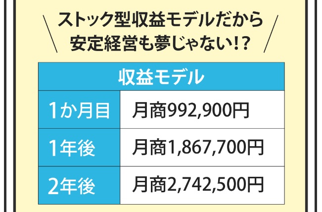 サイト内画像