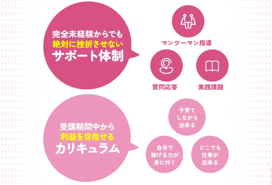 サイト内画像