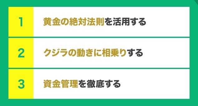 未来予言トレードのイメージ画像