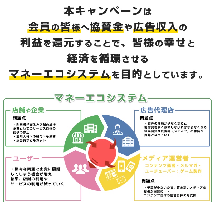 サイト内画像