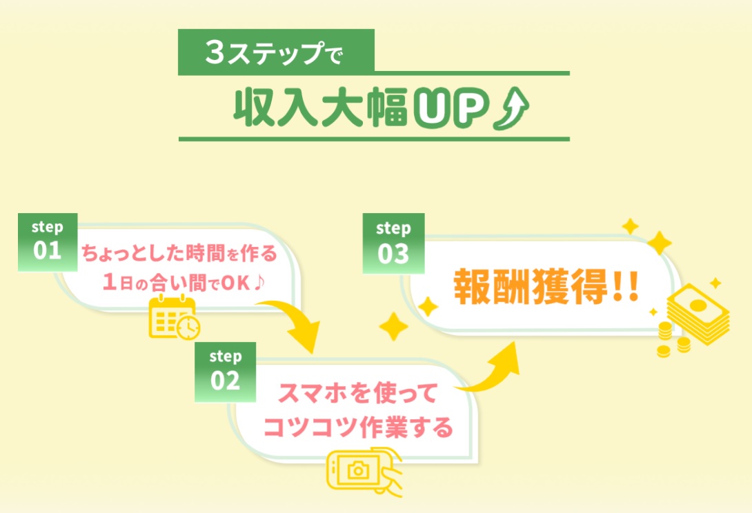 サイト内画像