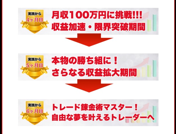 サイト内画像