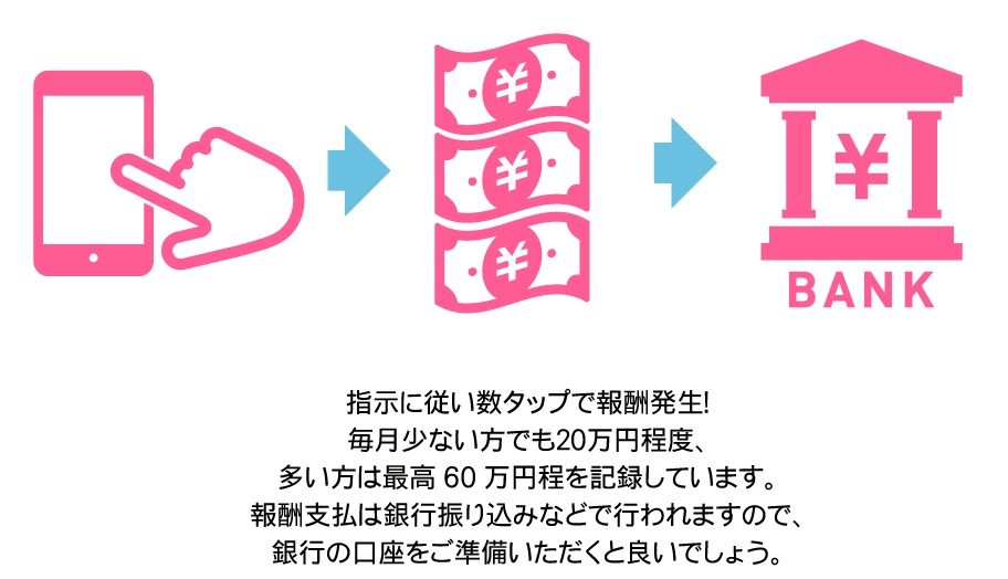 サイト内画像