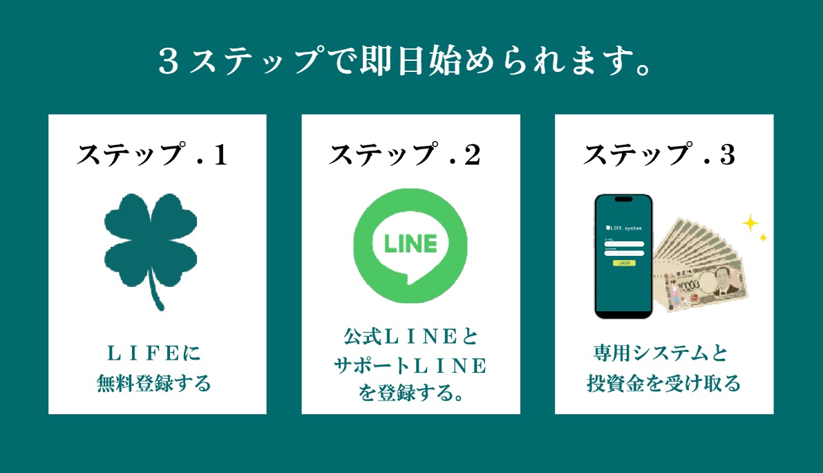 サイト内画像