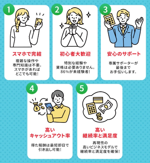 サイト内画像