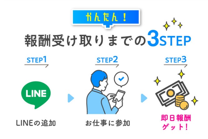 サイト内画像