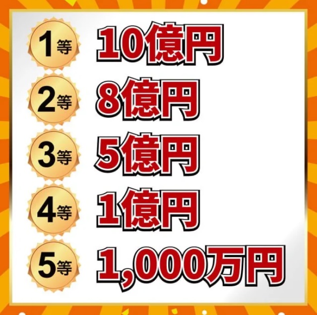 サイト内画像