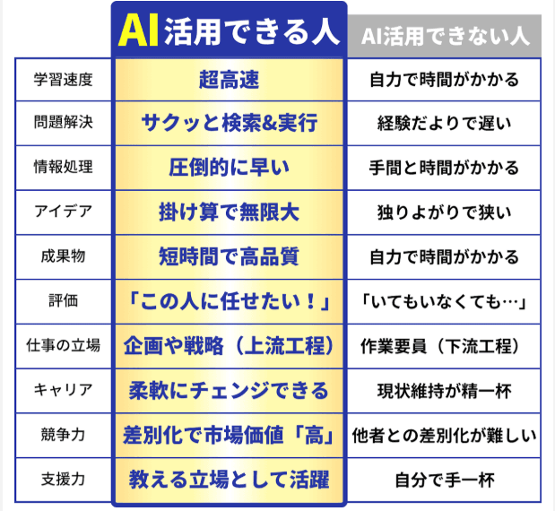 サイト内画像