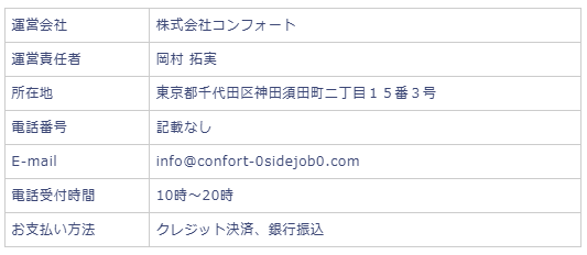 サイト内画像