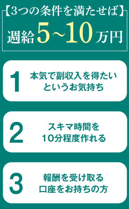 サイト内画像