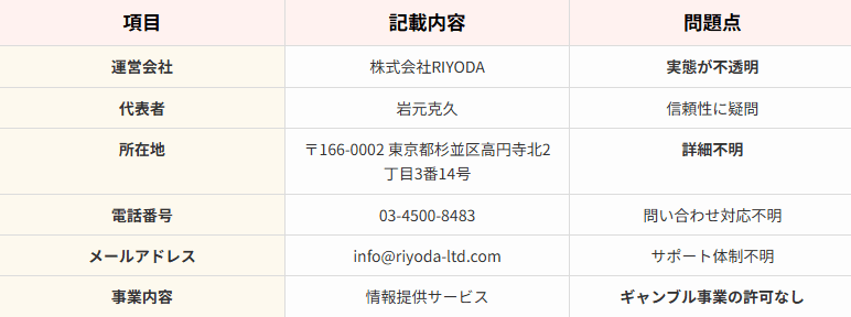 サイト内画像