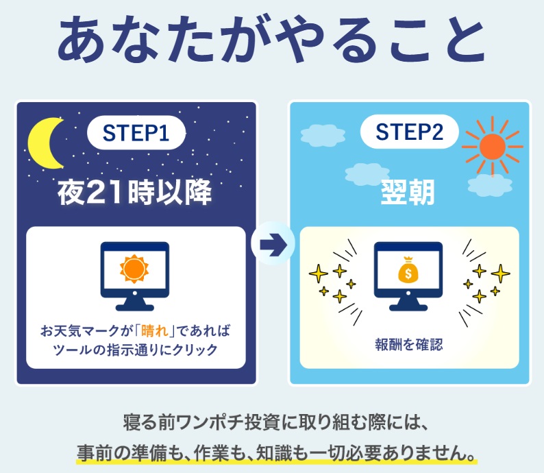 サイト内画像
