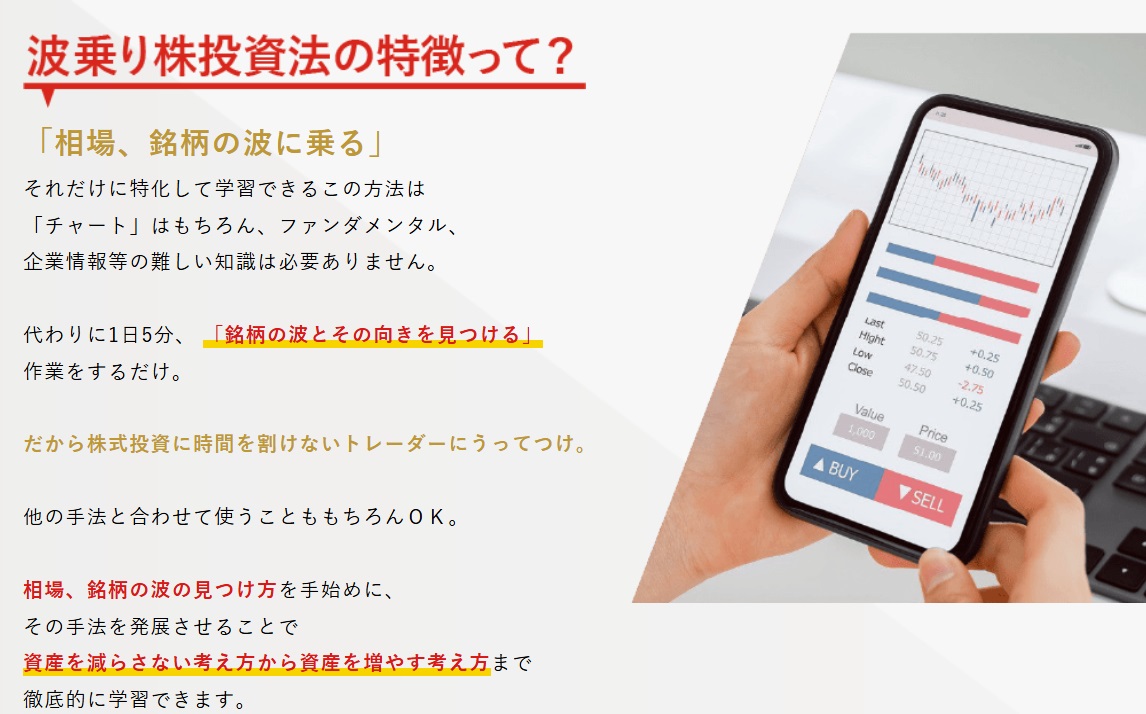サイト内画像